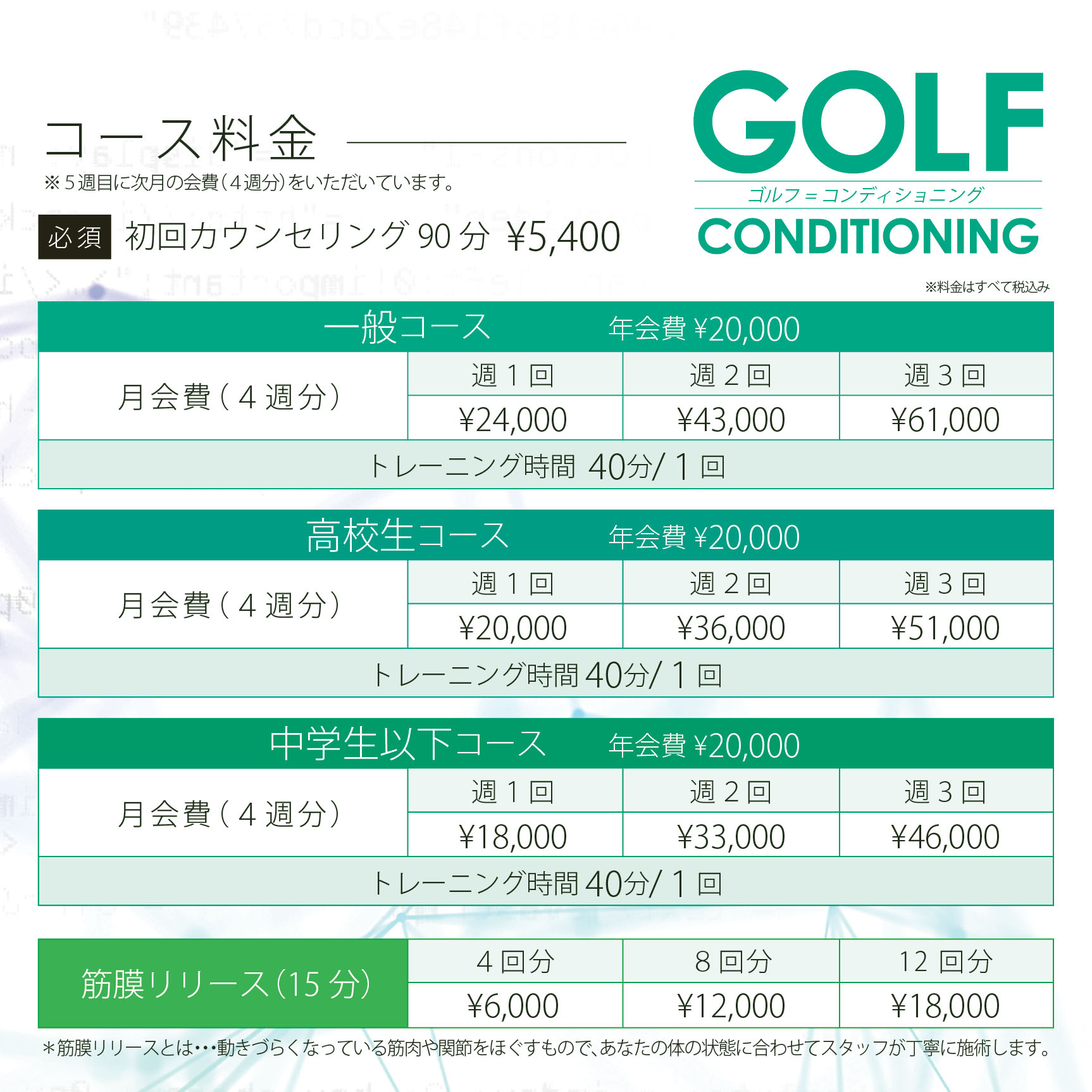 ゴルフコンディショニング　コース料金